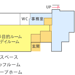 なんぶの郷見取り図